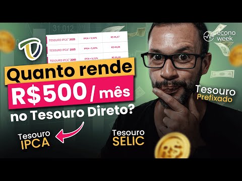 Quanto rende R$ 30.000 no Tesouro Direto?