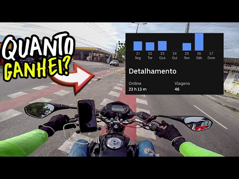 Quanto um motorista de Uber Moto pode ganhar trabalhando apenas 4 horas por dia?