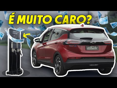 Quanto vale 1 kWh em reais em 2025?