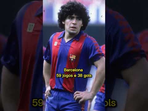 Quantos gols Maradona fez em sua carreira?