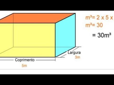 Quantos metros quadrados correspondem a um metro cúbico?