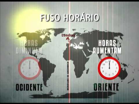 Quantos quilômetros existem entre o Brasil e os Estados Unidos?