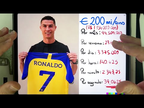 Quantos reais Cristiano Ronaldo ganha por minuto?