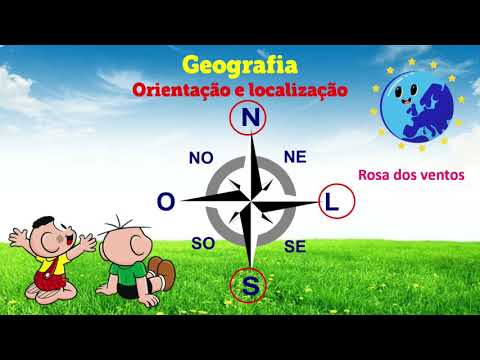 Quantos tipos de orientação existem?