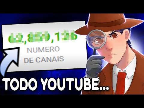 Quantos vídeos existem no YouTube?