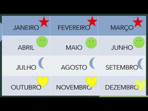 Quatro semestres equivalem a quanto tempo?