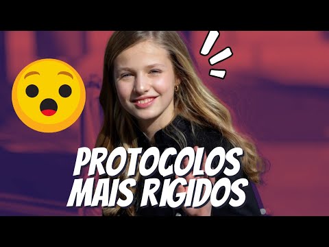 Quem é a princesa do Brasil atual?