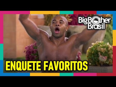 Quem é o favorito para ganhar o BBB 24?