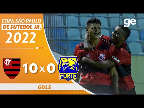 Quem Está Ganhando o Jogo do Flamengo?