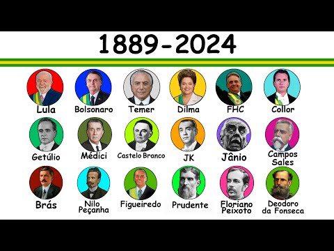 Quem foi o primeiro presidente do Brasil?