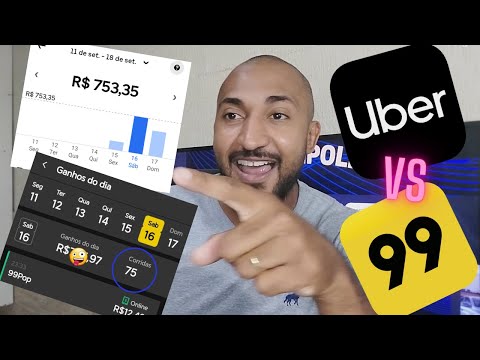 Quem paga mais: Uber ou 99?