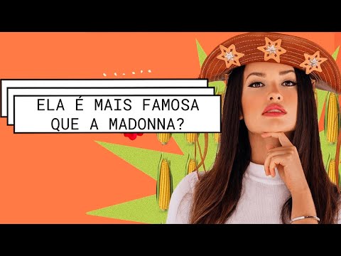 Quem são as pessoas mais famosas do mundo atualmente?