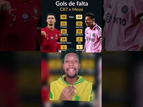 Quem tem mais gols de falta: Messi ou CR7?