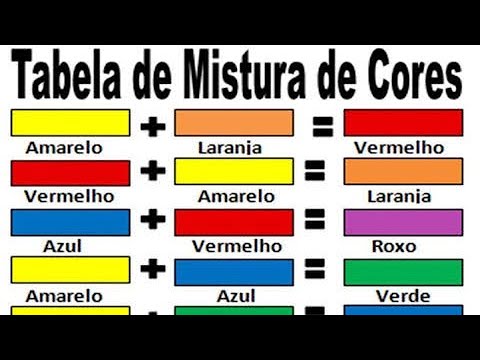 Verde com amarelo: que cor resulta dessa mistura?